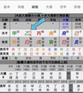 八字命盤不知道時辰|【八字命盤不知道時辰】你的八字命盤不知道時辰？別擔心！七招。